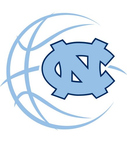 Image result for unc